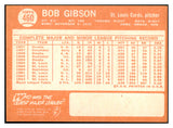 1964 Topps Baseball #460 Bob Gibson Cardinals NR-MT 517143