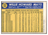 1970 Topps Baseball #600 Willie Mays Giants EX+/EX-MT 517158