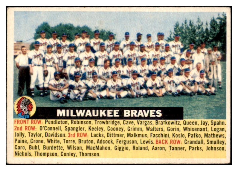 1956 Topps Baseball #095 Milwaukee Braves Team EX+/EX-MT Gray 517185