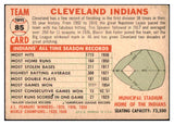 1956 Topps Baseball #085 Cleveland Indians Team EX+/EX-MT Dated 517204