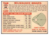 1956 Topps Baseball #095 Milwaukee Braves Team VG-EX/EX Dated 517210