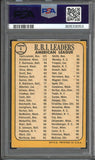 1968 Topps Baseball #004 A.L. RBI Leaders Carl Yastrzemski PSA 5 EX 517282