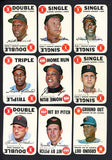 1968 Topps Baseball Game Complete Set EX-MT Mantle Aaron Mays 517357