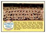 1958 Topps Baseball #408 Baltimore Orioles Team EX Numerical 517402