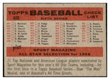 1958 Topps Baseball #408 Baltimore Orioles Team EX Numerical 517402