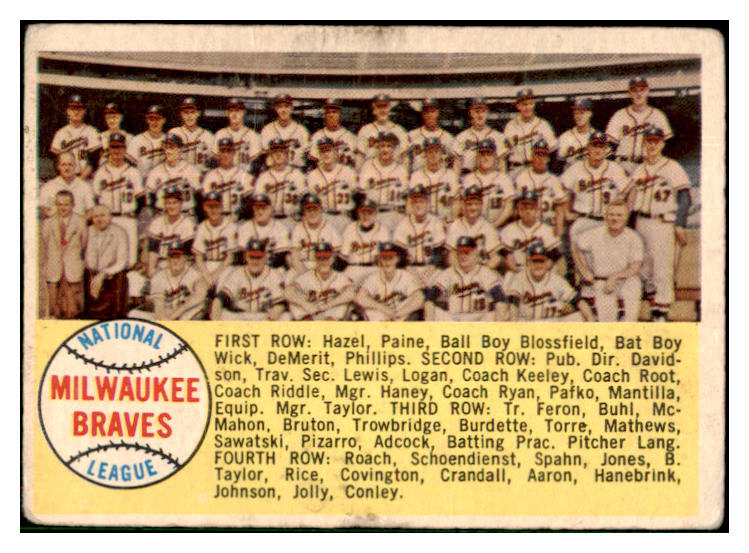 1958 Topps Baseball #377 Milwaukee Braves Team Good Numerical 517403