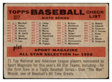 1958 Topps Baseball #377 Milwaukee Braves Team Good Numerical 517403