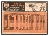 1966 Topps Baseball #200 Eddie Mathews Braves EX-MT 517522