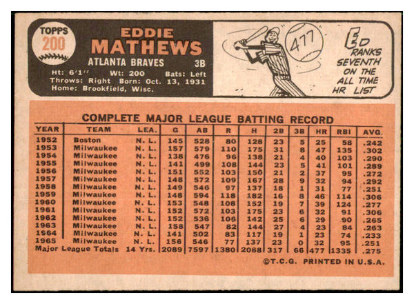 1966 Topps Baseball #200 Eddie Mathews Braves EX-MT 517522