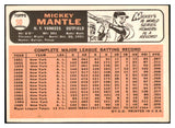 1966 Topps Baseball #050 Mickey Mantle Yankees VG-EX 517523