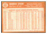 1964 Topps Baseball #400 Warren Spahn Braves NR-MT 517525