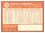 1964 Topps Baseball #230 Brooks Robinson Orioles EX-MT 517530