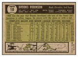 1961 Topps Baseball #010 Brooks Robinson Orioles EX 517549