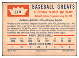 1960 Fleer Baseball #072 Ted Williams Red Sox EX 517567