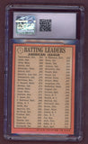 1969 Topps Baseball #001 A.L. Batting Leaders Yastrzemski CGC 3 VG 517747