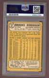 1968 Topps Baseball #020 Brooks Robinson Orioles PSA 4 VG-EX 517856