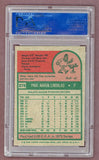 1975 Topps Baseball #278 Paul Lindblad A's PSA 7 NM 517944