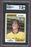 1974 Topps Baseball #309 Dave Roberts Padres SGC 7.5 NM+ Variation 518040