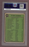 1974 Topps Baseball #203 RBI Leaders Reggie Jackson PSA 7 NM 518041