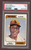 1974 Topps Baseball #250 Willie McCovey Padres PSA 7 NM 518048