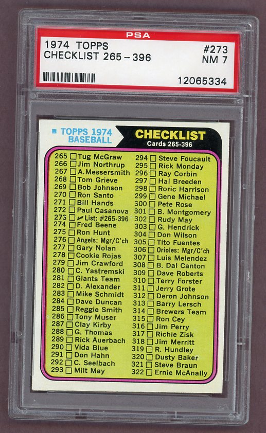 1974 Topps Baseball #273 Checklist 3 PSA 7 NM 518053