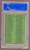 1974 Topps Baseball #273 Checklist 3 PSA 7 NM 518053