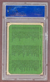 1974 Topps Baseball Traded Checklist PSA 7 NM 518106