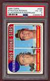 1969 Topps Baseball #358 George Lauzerique A's PSA 4 VG-EX 518136