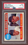 1969 Topps Baseball #491 George Mitterwald Twins PSA 4 VG-EX 518174