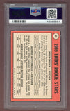 1969 Topps Baseball #491 George Mitterwald Twins PSA 4 VG-EX 518174