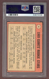 1969 Topps Baseball #16 Cesar Gutierrez Giants PSA 3 VG 518209