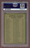 1971 Topps Baseball #062 N.L. Batting Leaders Joe Torre PSA 5 EX 518250