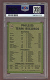 1971 Topps Baseball #268 Philadelphia Phillies Team PSA 5 EX 518287