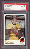 1973 Topps Baseball #244 Ed Acosta Padres PSA 8 NM/MT 518341