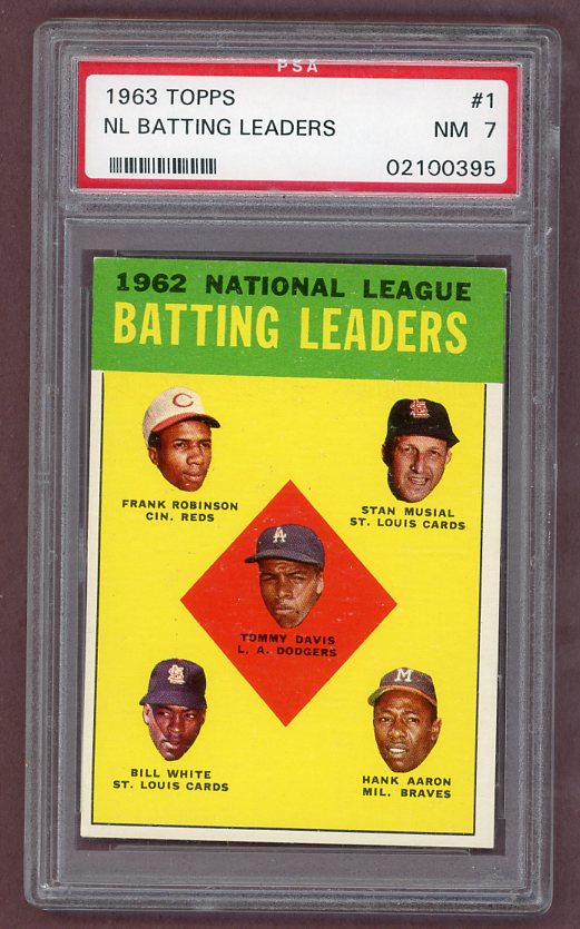 1963 Topps Baseball #001 N.L. Batting Leaders Hank Aaron PSA 7 NM 518620