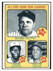 1973 Topps Baseball #001 Hank Aaron Babe Ruth Willie Mays EX 518714