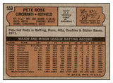 1972 Topps Baseball #559 Pete Rose Reds VG-EX 518718