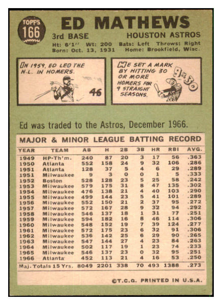 1967 Topps Baseball #166 Eddie Mathews Astros NR-MT 518741