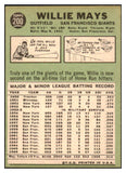 1967 Topps Baseball #200 Willie Mays Giants EX-MT 518743