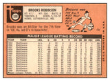 1969 Topps Baseball #550 Brooks Robinson Orioles EX-MT 518747