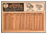 1966 Topps Baseball #390 Brooks Robinson Orioles VG 518760