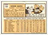 1963 Topps Baseball #120 Roger Maris Yankees VG-EX 518768