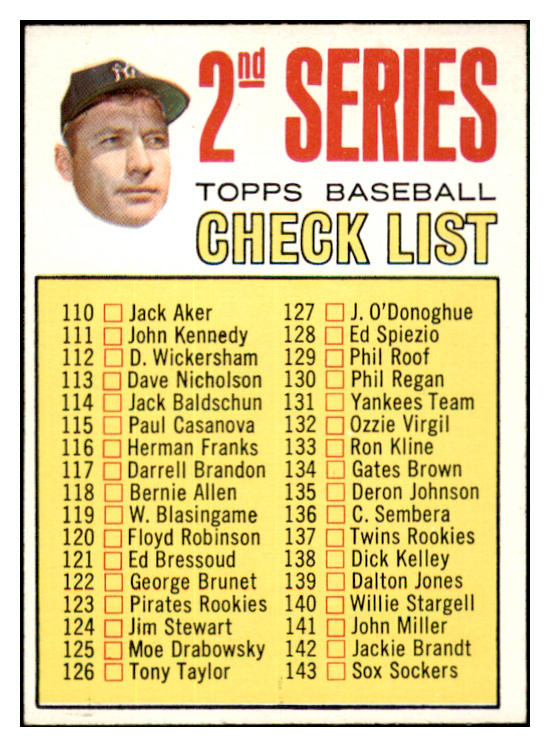 1967 Topps Baseball #103 Checklist 2 Mickey Mantle EX-MT 518839