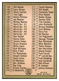 1967 Topps Baseball #103 Checklist 2 Mickey Mantle EX-MT 518839