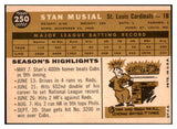 1960 Topps Baseball #250 Stan Musial Cardinals EX+/EX-MT 518859