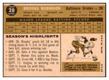 1960 Topps Baseball #028 Brooks Robinson Orioles VG-EX 518872