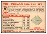 1956 Topps Baseball #072 Philadelphia Phillies Team Fair Dated 518927