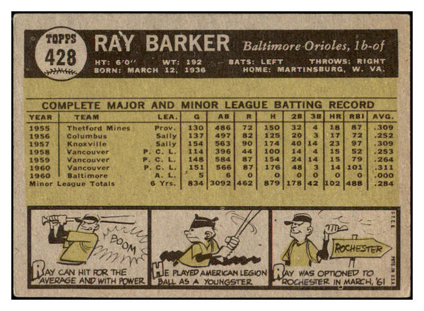 1961 Topps Baseball #428 Ray Barker Orioles VG-EX 518994