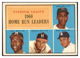 1961 Topps Baseball #043 N.L. Home Run Leaders Hank Aaron EX 519004