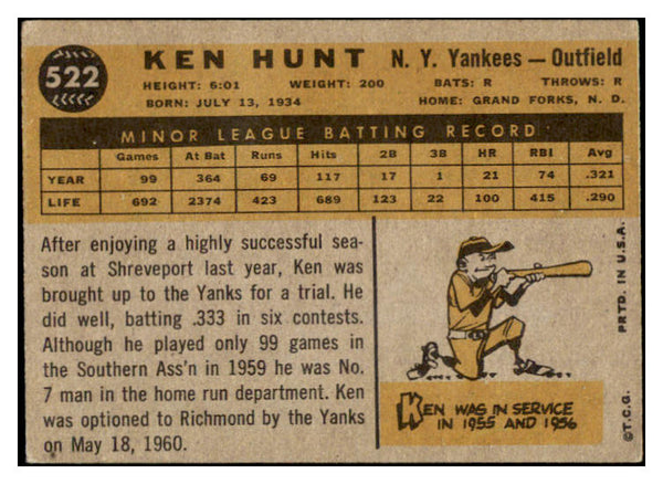 1960 Topps Baseball #522 Ken Hunt Yankees EX-MT 519069